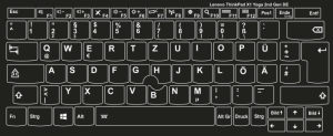 Tastaturaufkleber Deutsch für Lenovo ThinkPad X1 Yoga