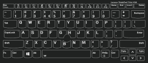 Tastaturaufkleber Englsich (US) für Lenovo ThinkPad T14s