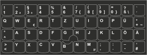 Tastaturaufkleber Deutsch (DE) für Lenovo E560