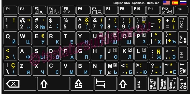 Tastaturaufkleber ENGLISH-SPANISCH-RUSSISCH