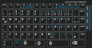 Tastaturaufkleber DEUTSCH für HP-Series